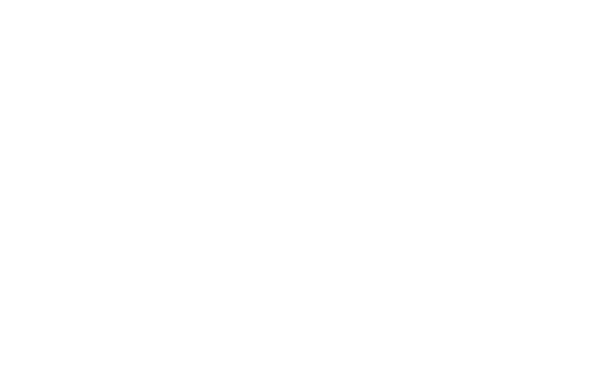 RR